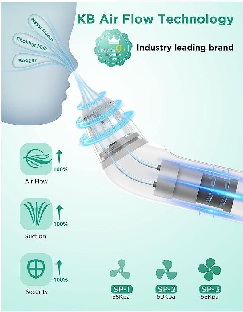 Baby Electric Nasal Aspirator & Earwax Remover with Music and Lights