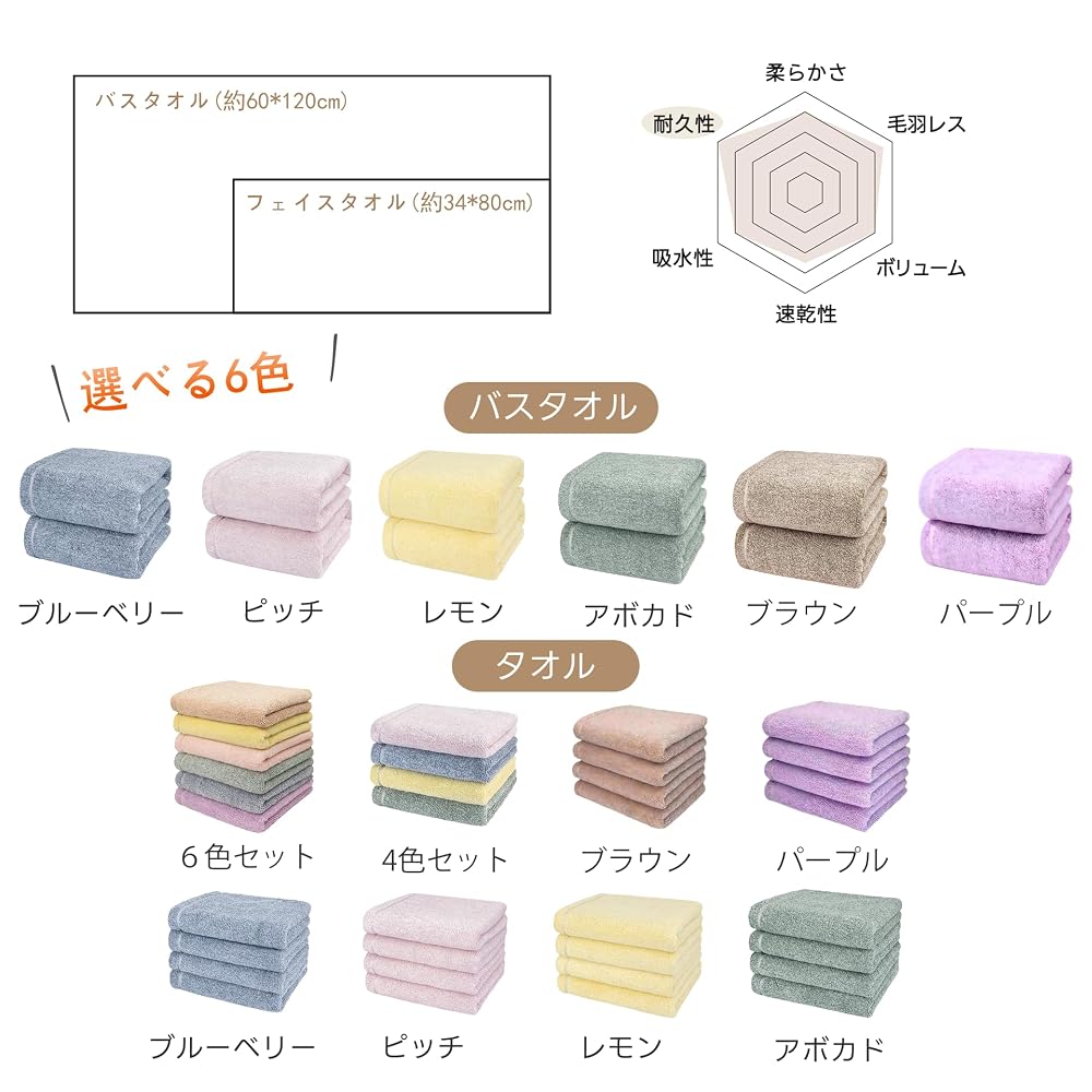 Econest Face Towels, Set of 8. Low lint, absorbent, antibacterial, odor-resistant, thick, durable,