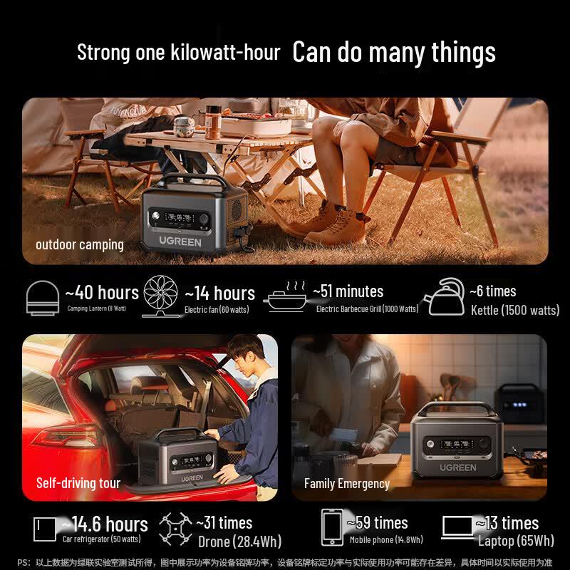 Ugreen GS1200 Portable LiFePO4 Power Station