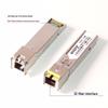 Aopre Industrial Gigabit SFP Optical Transceiver