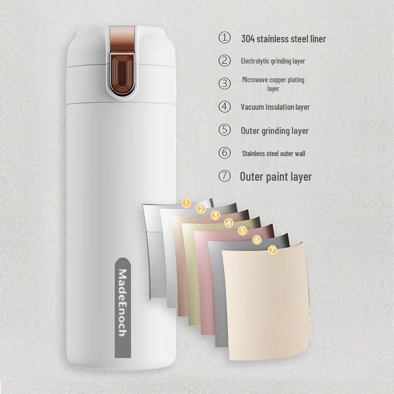 MadeEnoch Smart Temperature Display Portable Thermos Mug