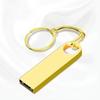 Зберігання даних – USB флешки