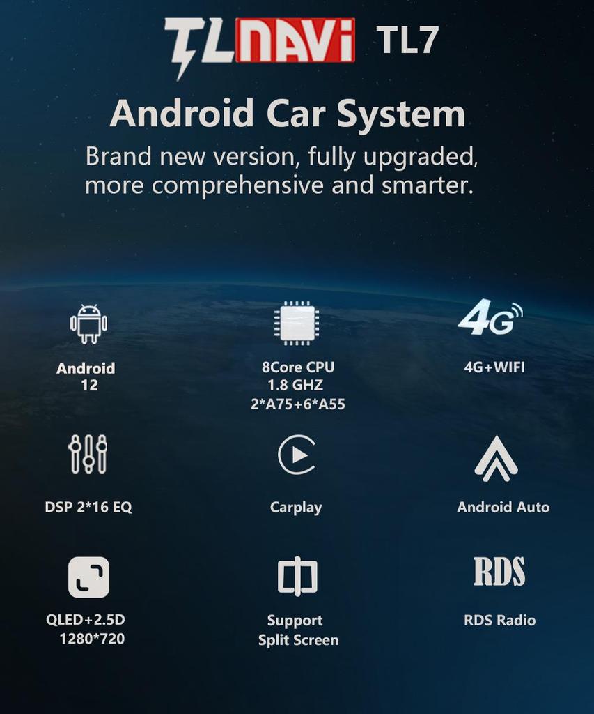 Ford EcoSport 2013-2017 Android Large Screen Navigation System