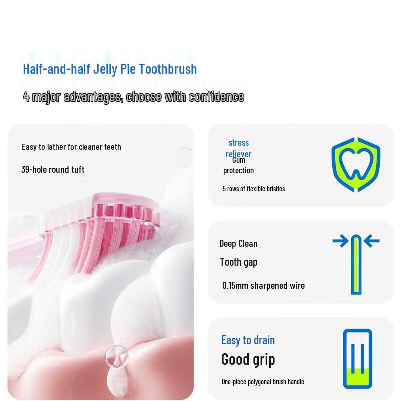 Canban Jelly Pie Toothbrush