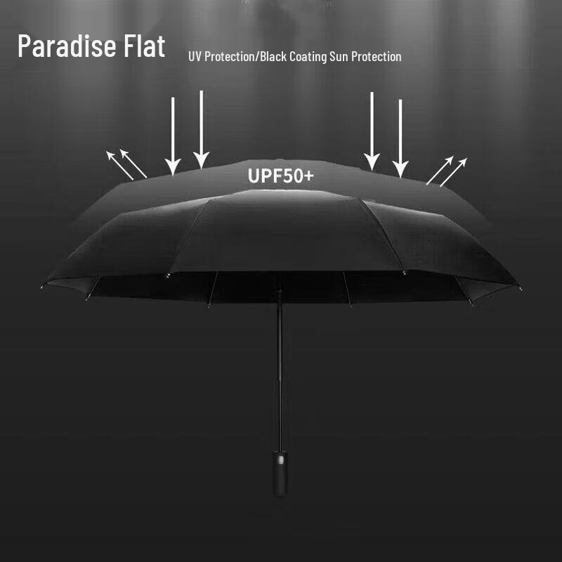 Automatic Three-Fold Sun and Rain Umbrella