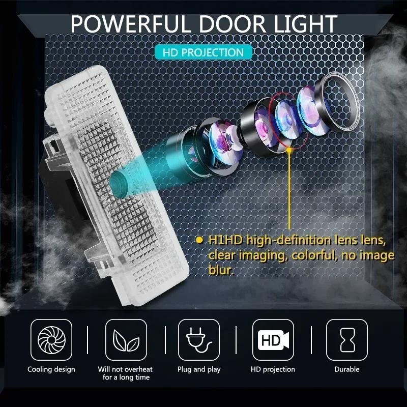 2 Stück LED Auto Tür Willkommenslicht Projektorlicht Dekorative Lichter Für Mini Cooper OneS JCW R55 R56 R58 R59 R60 F56 F60 2022 2023