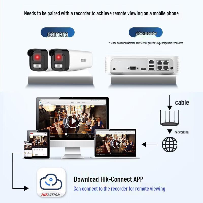 Hikvision 2MP POE AI Full-Color Night Vision Camera CN plug (adapter included)