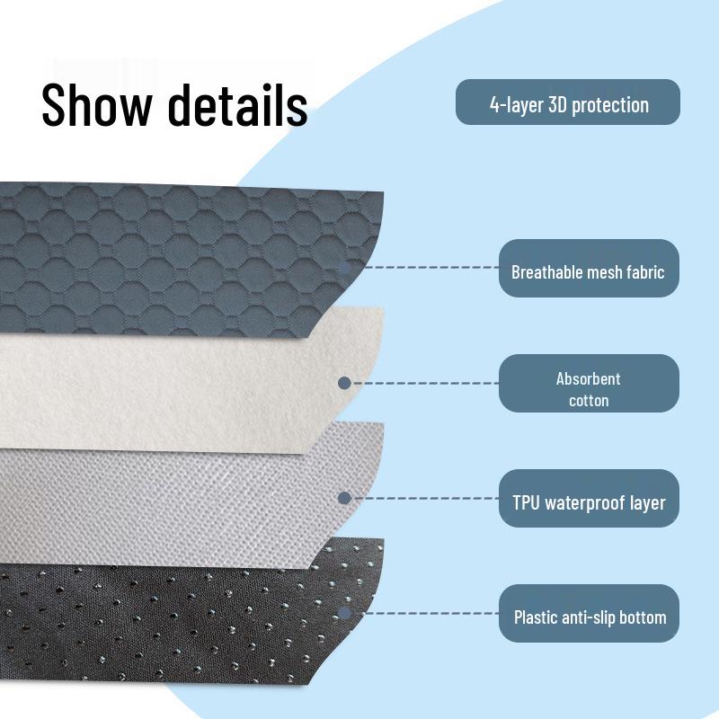 Cross-Border Pet Pee Pads: Washable Reusable Non-Slip with Instant Absorption for Dog & Cat Training.