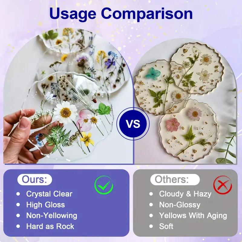 10,4/17,6oz AB Epoxidharz-Set Hitzebeständig Blasenfrei Nicht Vergilbend Hart Wie Felsen Kristallklar Epoxidharz Für Beschichtung & Handwerk