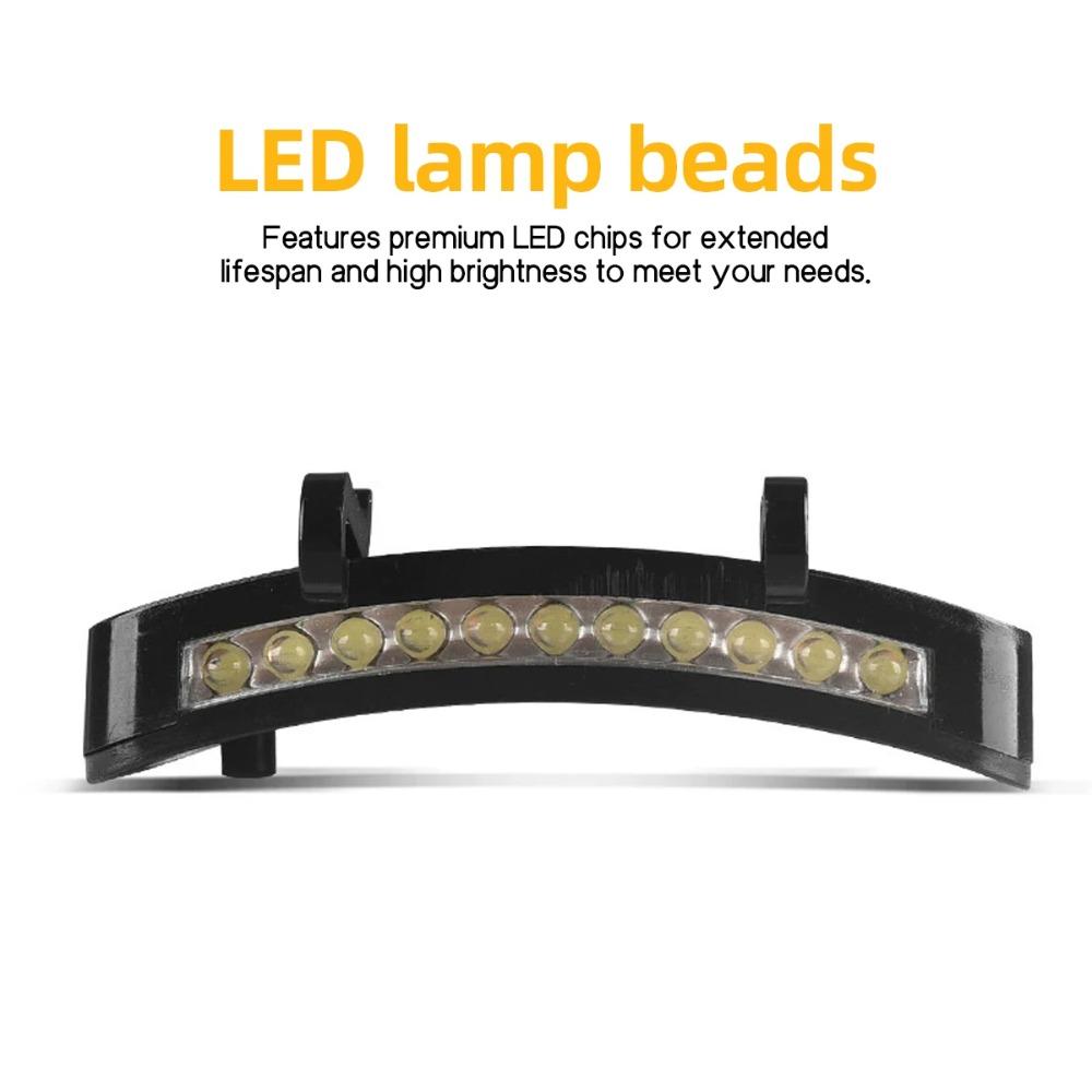 COB/ LED Clip on Cap Light Hat Light Battery Operated Light for Fishing Camping Running for Cycling Hiking and Outdoor Activities,Battery Not Included