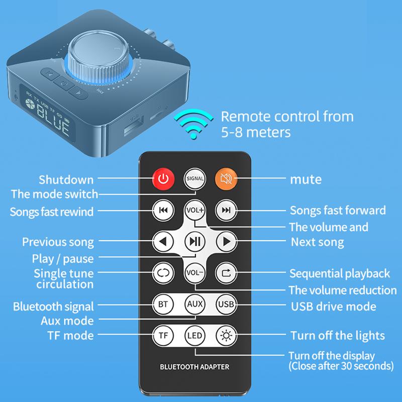 Bluetooth-Empfänger-Sender LED BT 5.0 Stereo AUX 3,5-mm-Buchse RCA Freisprecheinrichtung Anruf TF U-Disk TV Car Kit Drahtloser Audioadapter
