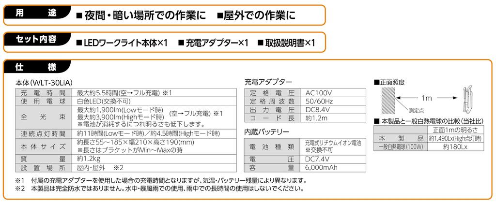 Takagi EARTH MAN Dobíjecí LED pracovní světlo 30W WLT-30LiA