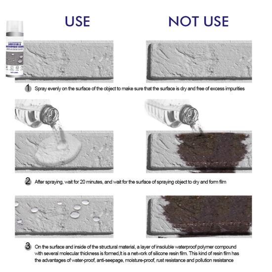 Super Strong Adhesive Bonding Spray Waterproof Leak-trapping Repair Sealant Glue