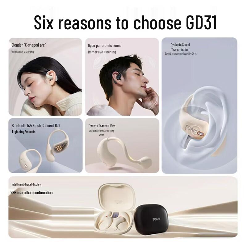 SOAIY GD31 Open-Ear True Wireless Bluetooth Earphones