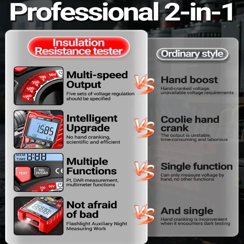 New Multifunctional 2 in1 Insulation Resistance Digital Multimeter Rechargeable MH17 AC/DC Voltage True RMS 19999 Counts Tester Tools with Flashlight