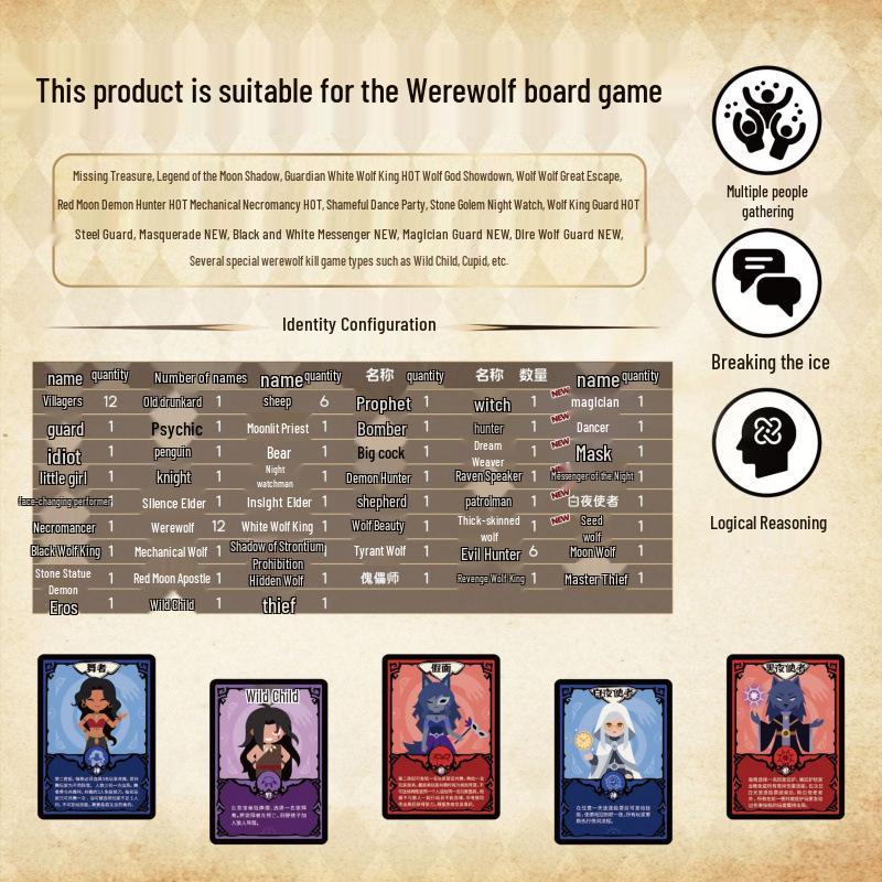 Werewolf Kill: Zhen Cai Huan Xin Edition - New Character PVC Board Game Cards for Party Play