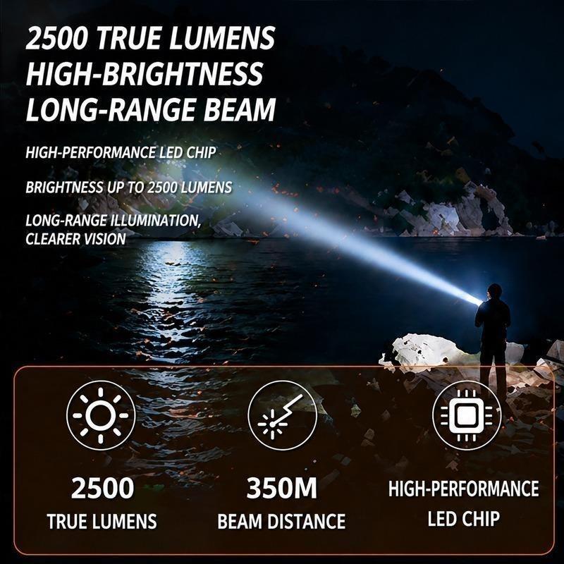 Quick Charge Multifunctional Outdoor Flashlight Long Standby Runtime Multi Light Modes Super Far Beam Dustproof Waterproof Lamp