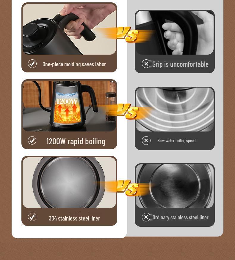 Smart Temperature Control Electric Kettle with Long Spout for Hand Drip Coffee, 110V/220V, Keep Warm Feature