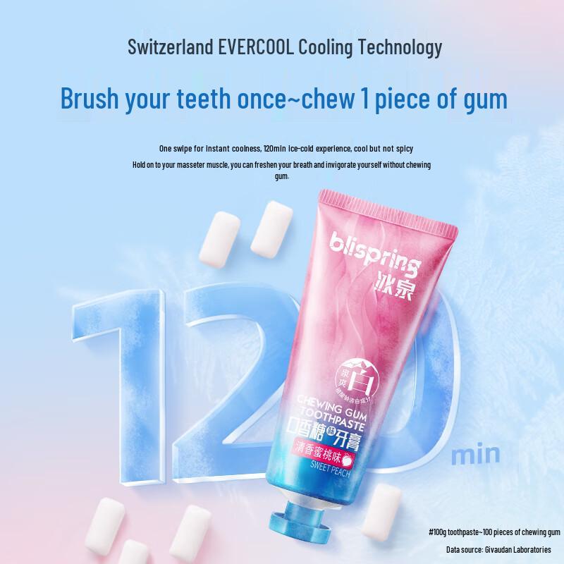 Blispring Bubblegum Whitening Toothpaste