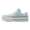 Converse Taylor All Star Lift Renew Canvas Thick Sole Light Blue Sneakers 'Blue White' Women's