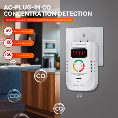 Carbon Monoxide Detector Electrochemical Sensor Carbonic Oxide Detector Digital Display Sound and
