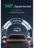 Honda Car Cover for Accord, Civic, CRV, XRV, Lingpai, Fengfan, Binzhi, Fit, Jade