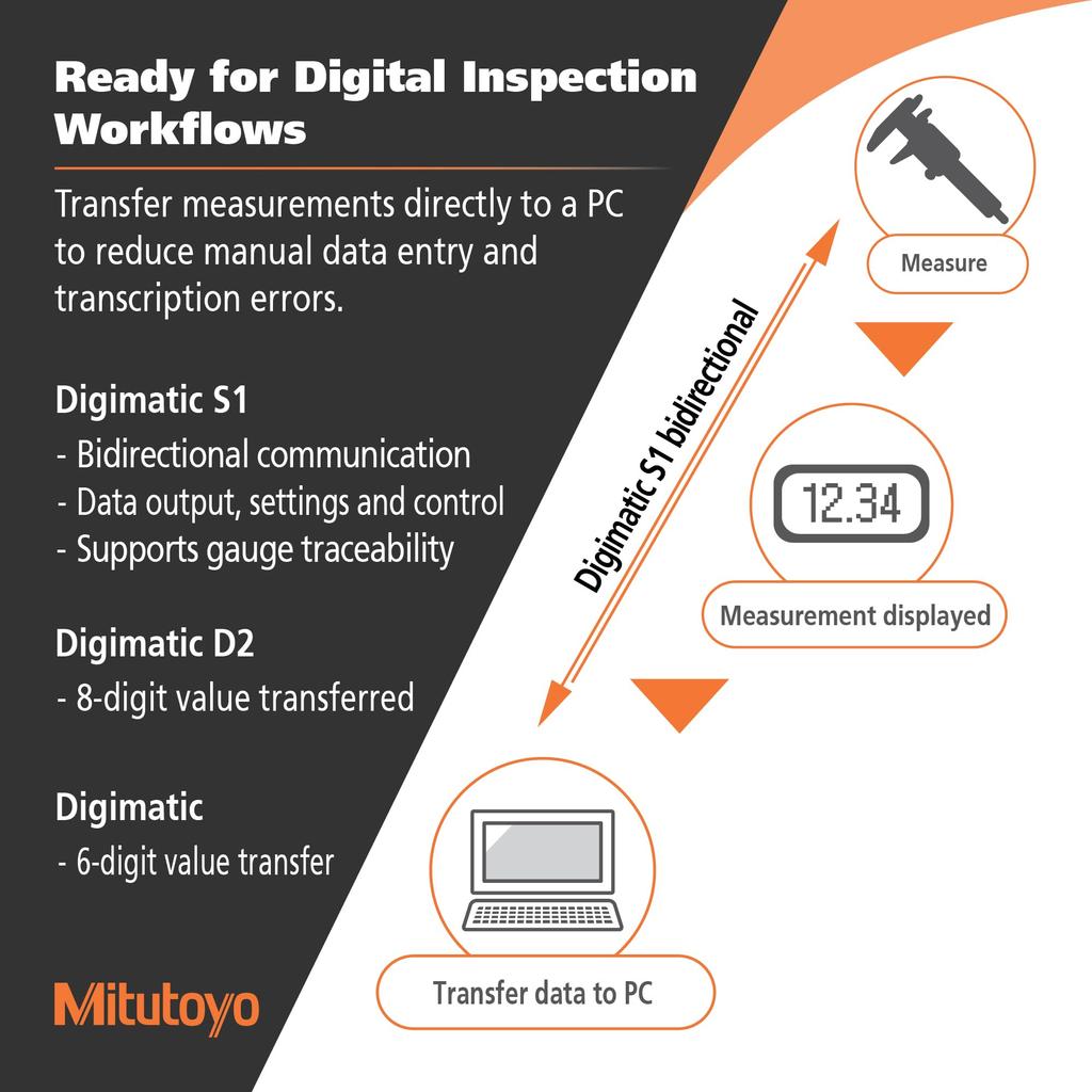 Mitutoyo Digimatic Depth Gauge 571-201-30 VDS-15AX