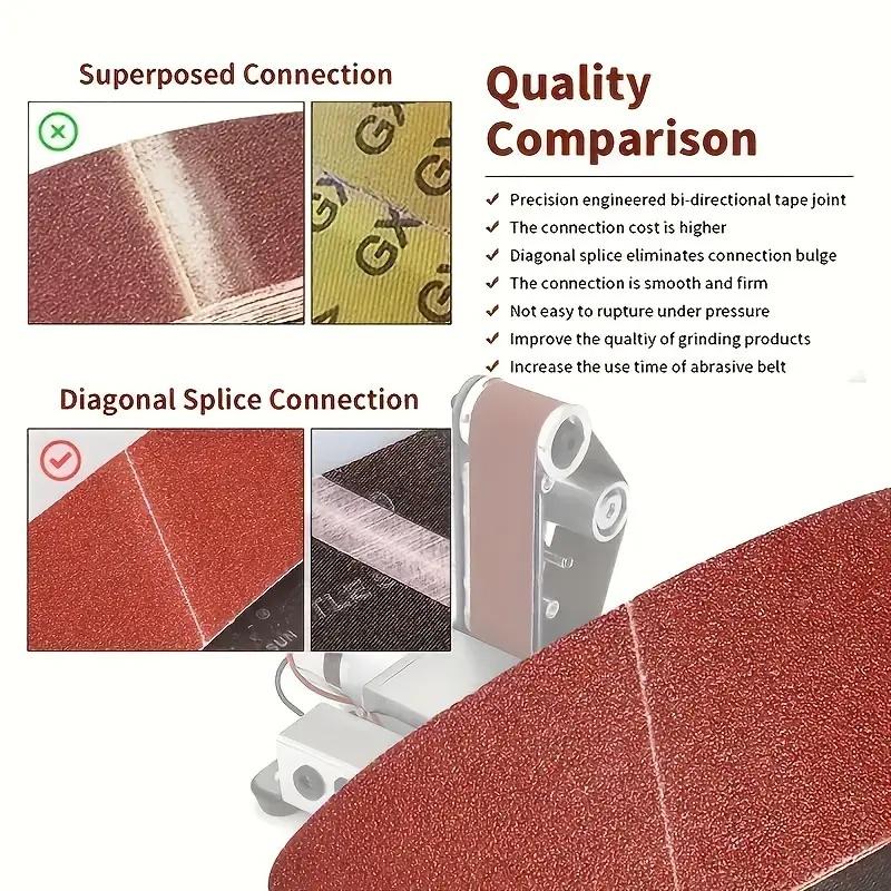 10Pcs 30 X 330 Mm Abrasive Belt - 60/80/120/240/400 Grain Size - for Sanding, Filing, Grinding and Deburring
