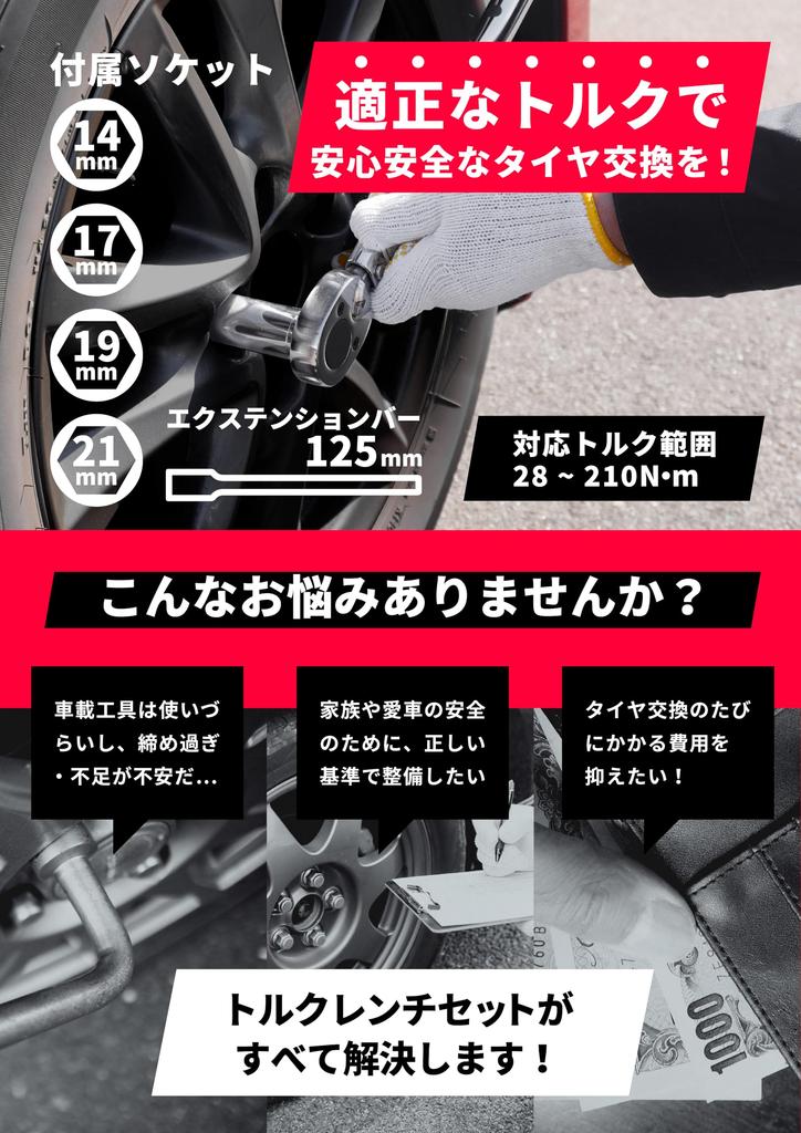 KAKURI Torque Wrench Set with Storage Torque 125mm Extension Ratchet Multicraft for Tire and Bicycles Case, 28-210 N.m Range, 14/17/19/21mm Sockets,