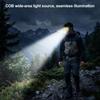 LED COB Headlamp Safety Glasses Type-C Charging IPX4 Waterproof Headlight Light Up Glasses Headlamp for Camping Hiking Running