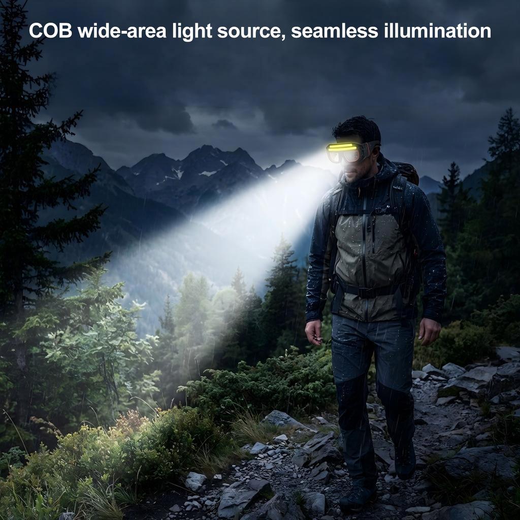 LED COB Headlamp Safety Glasses Type-C Charging IPX4 Waterproof Headlight Light Up Glasses Headlamp for Camping Hiking Running