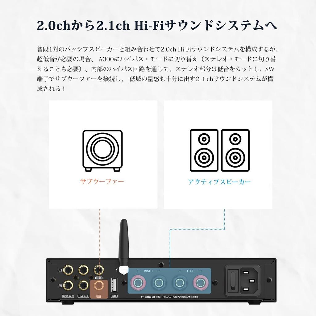 A300 Bluetooth BTL 165W X 2 Digital Power Amplifier for and Signal Class D Audio Amplifier S.M.S.L 5.0 Stereo/Mono Hi-Fi Speakers, 2.1ch, 2.0ch, 1ch,