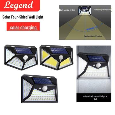 Iluminare exterioară – Lămpi cu senzor de mișcare