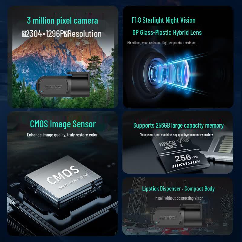 HIKVISION D1 Pro 1296P HD Dash Cam (CN version)