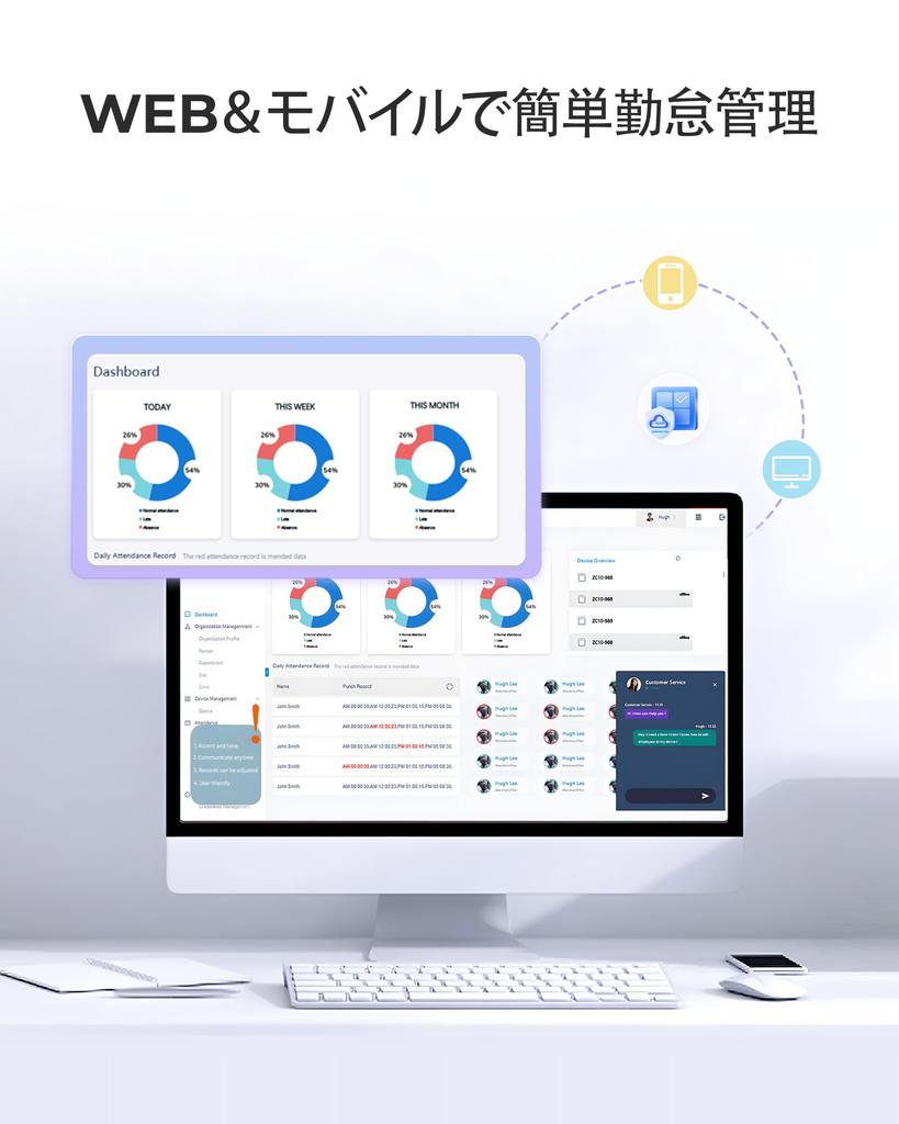 NGTeco Cloud-Based Time Recorder | Card Authentication, Password Authentication, Fingerprint Authentication, Facial Recognition | 2.4GHz Wi-Fi Compati