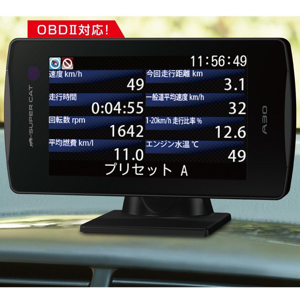 Yupiteru Small Orbis Compatible 2016 Year Series, model: A30