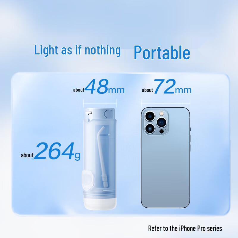 Panasonic DJ33 Portable Water Flosser