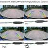 Fisheye 720P AHD Backup Reversing Rear View Camera For Renault Megane III Hatchback Laguna II III Hatchback Clio 4 Zoe Car