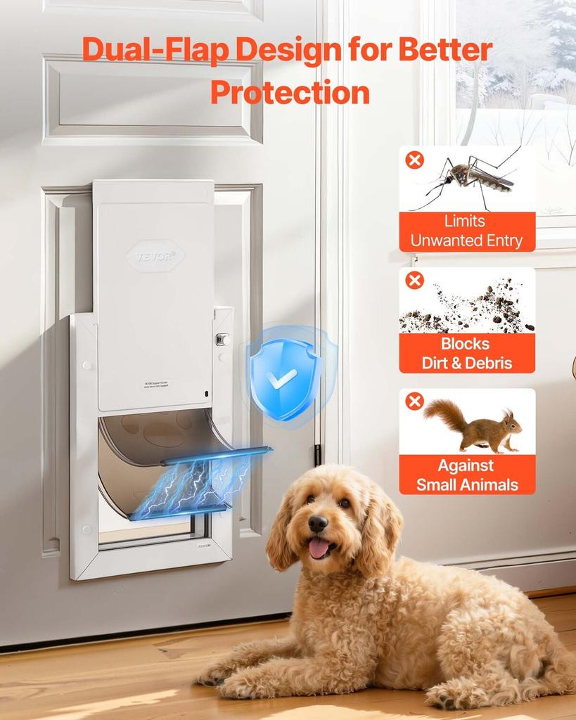 Pet Door, Medium, with Double Magnetic Flaps and Metal Frame, Strong and Weatherproof Dog Door for Interior and Exterior Doors, Easy to Install, Easy