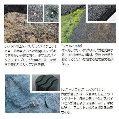 

Daiwa Veripita Lock Kit Radial Felt Spikes (Cubic Sensor Sole) BL-180 S