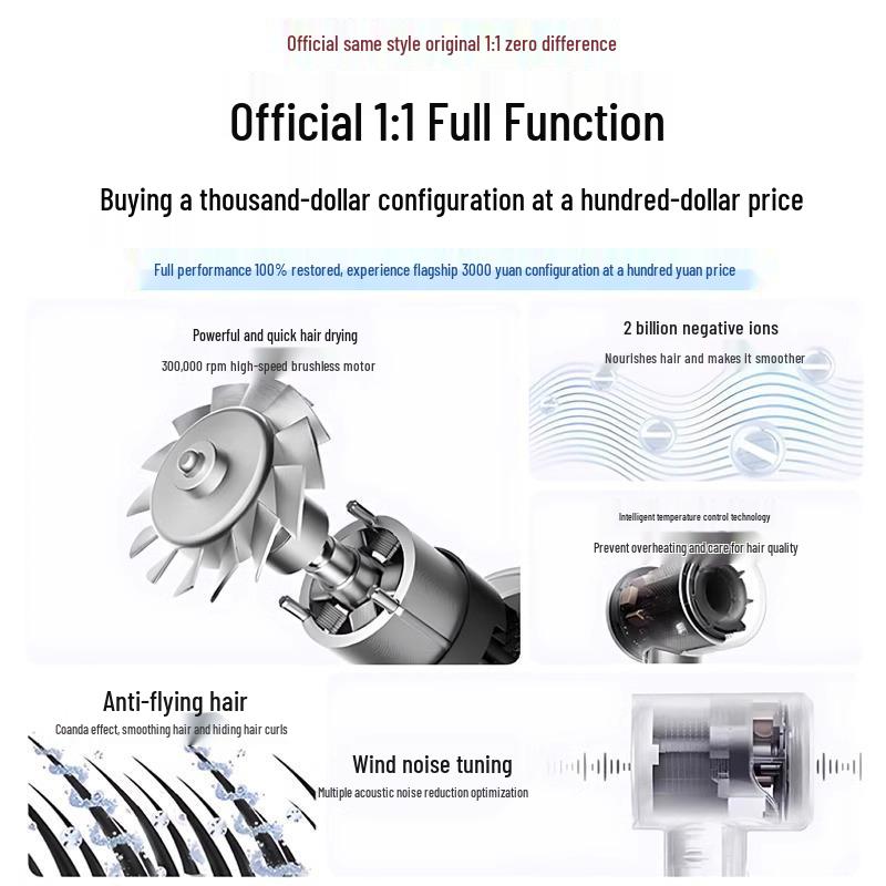 2026 Huaqiangbei Silent High-Speed Hair Dryer with Negative Ion Hair Care for Quick Drying in Dormitory and Home