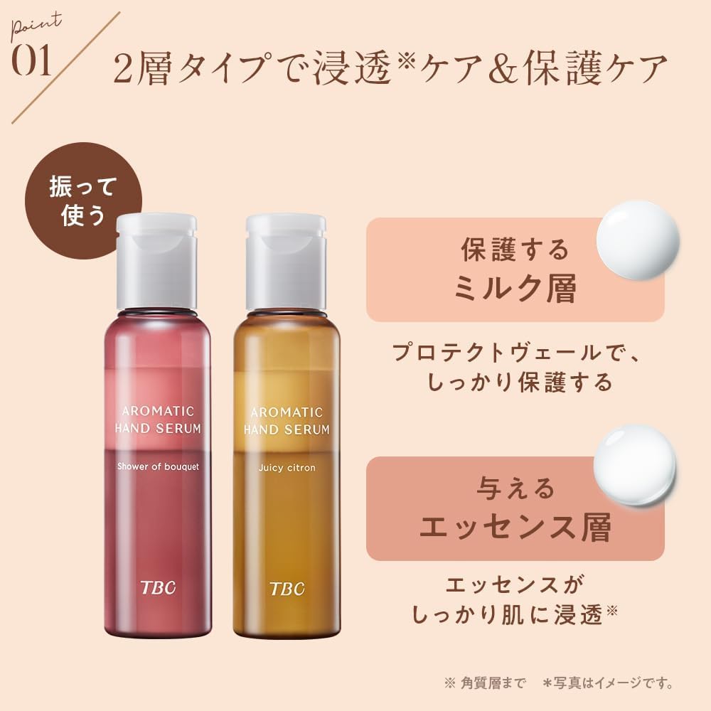 TBC Aromatic Hand 28ml x Shower of Bouquet Juicy Hand and Nail Gift for Women Serum, 2-Pack, Citron, Non-sticky Care, Compact,
