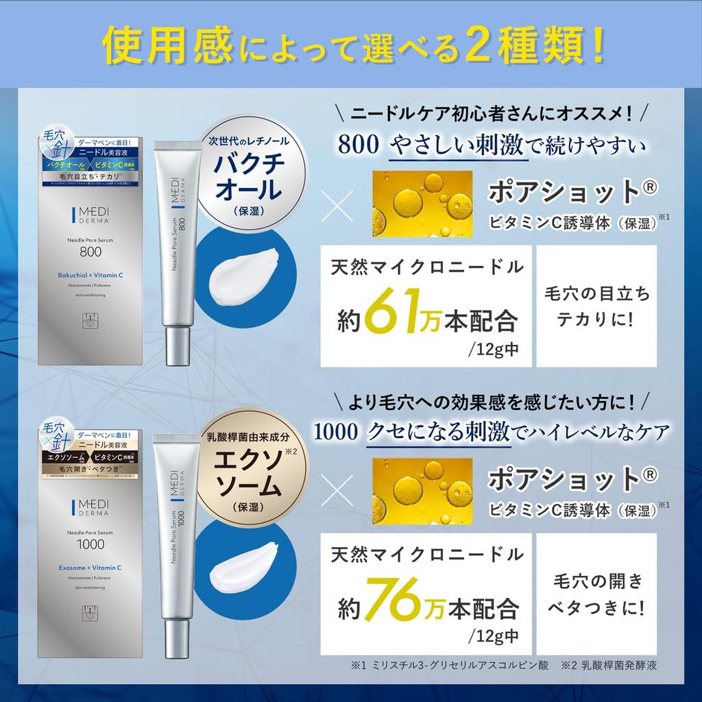 MEDIDERMA Needle Pore Serum 1000 (12g) Needle Serum for Pores, Made In Japan (Exosomes, Vitamin C Derivative)