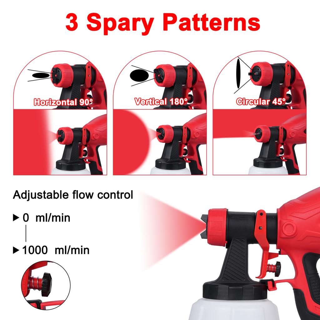 Paint Sprayer 600W Electric Spray Paint Gun 1200ml Pot 3 Spary Patterns 1.5/1.8/2.2/2.6mm Nozzles