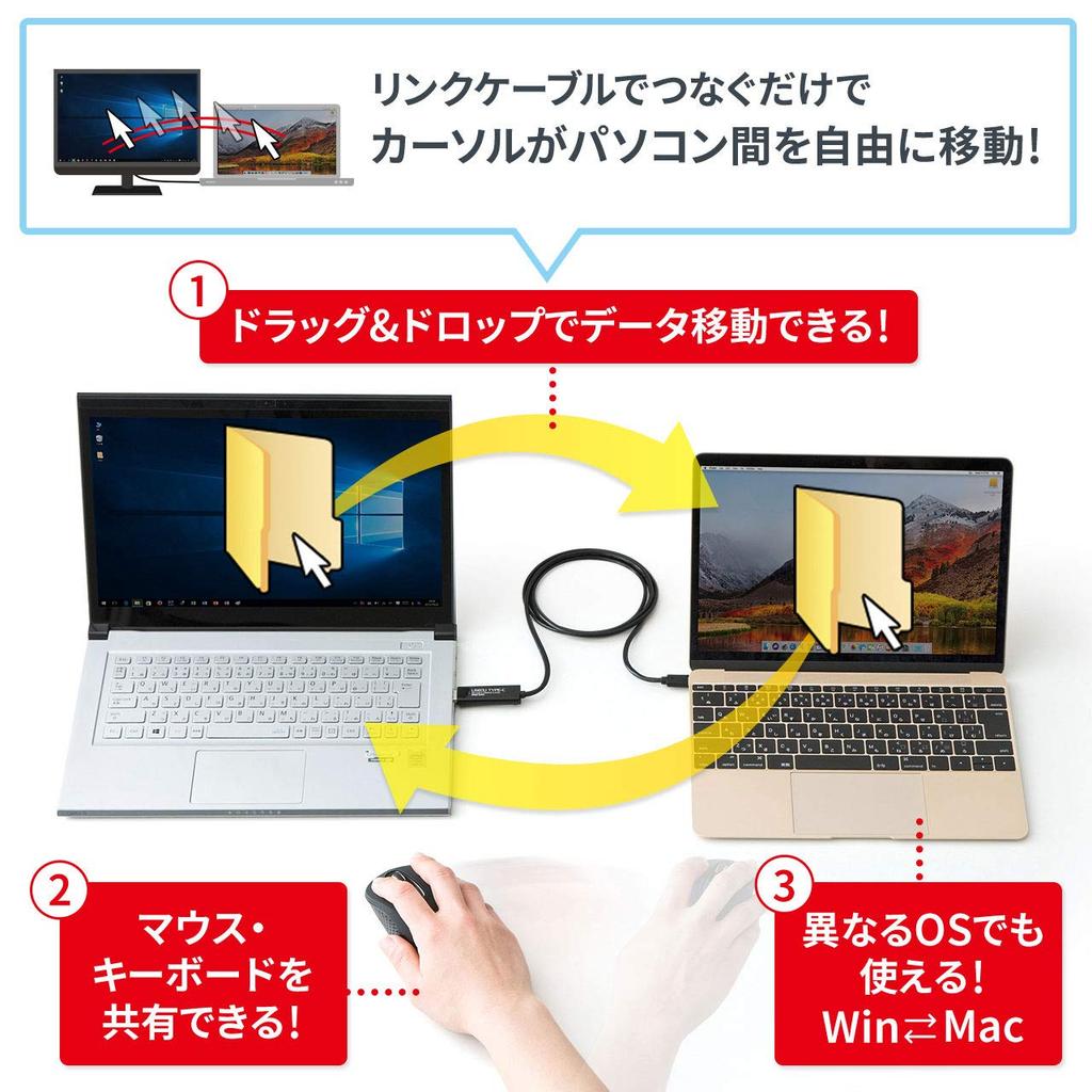 Sanwa Supply Drag & Drop Type-C Link Cable (Compatible with Mac/Windows) KB-USB-LINK5