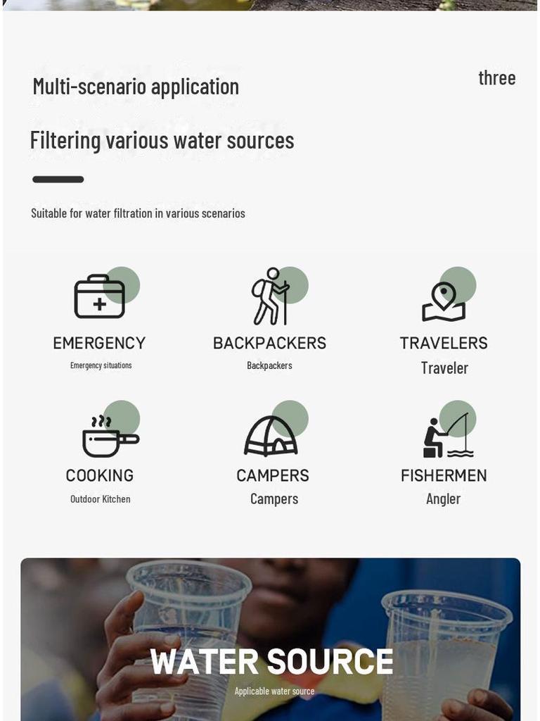 Portable Outdoor Water Purification Straw - Camping & Picnic Ultrafiltration Filter