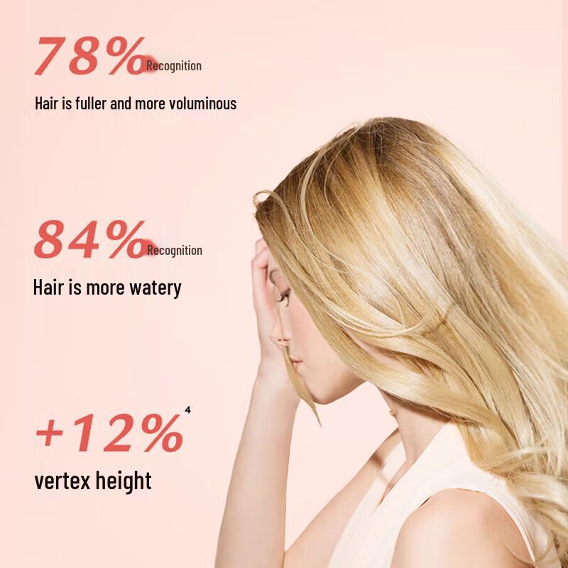 René Furterer Strengthening & Volumizing Shampoo