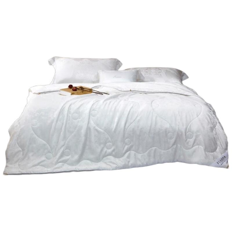 

Fuanna Summer Mulberry Silk Jacquard Duvet Insert