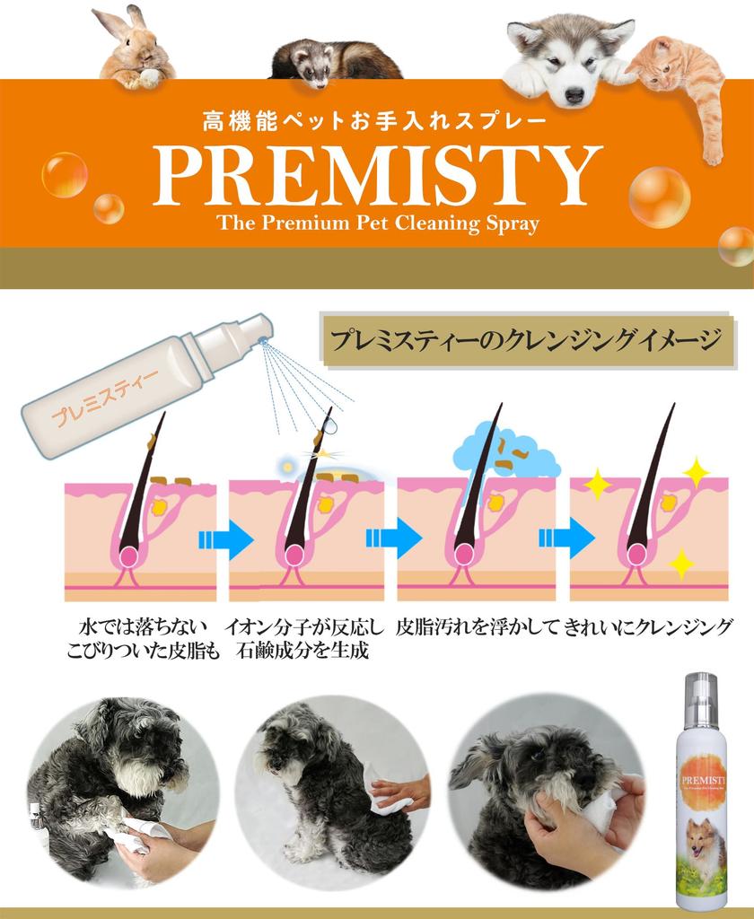 PREMISTY STD 250ml with Instructions for Use with Dogs and Dry Shampoo for Cleaner for Sensitive Skin Cats, Brushing, Anti-Drool, Leave-In,