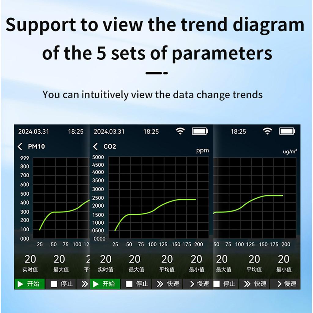 Air Quality Detector Ionizer Meter Alarm Function Portable Air Tester with Negative Ion Concentration/Temperature/Humidity/VOC/P